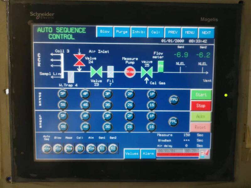 project redesigned PLC and operator's interface for the sequential gas sample system which is a multi point gas-sampling unit designed to detect and provide alarms for the presence of flammable and hydrogen sulfide gas within the water ballast tanks and void spaces
